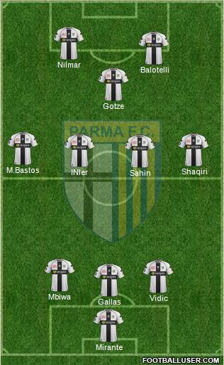 Parma Formation 2012