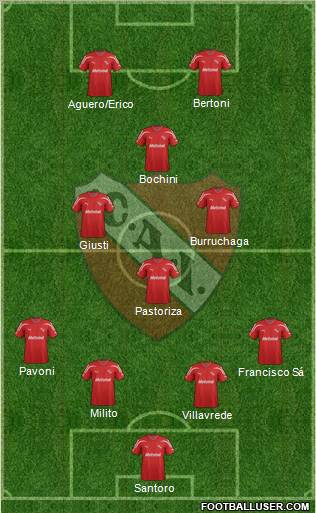 Independiente Formation 2012
