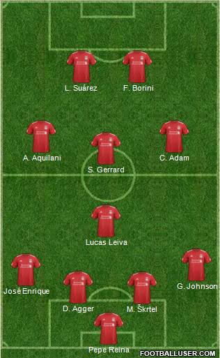 Liverpool Formation 2012