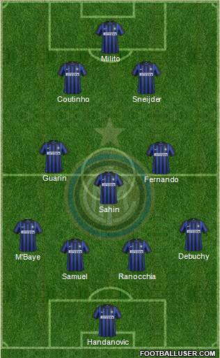 F.C. Internazionale Formation 2012