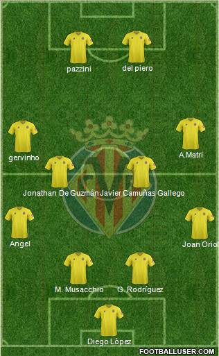 Villarreal C.F., S.A.D. Formation 2012