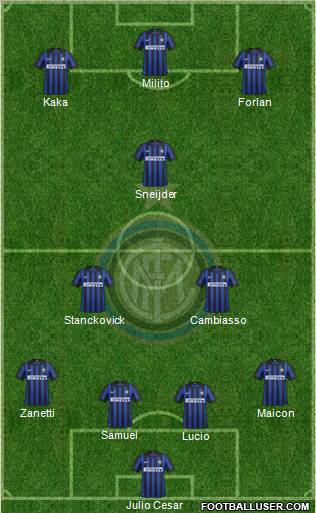 F.C. Internazionale Formation 2012