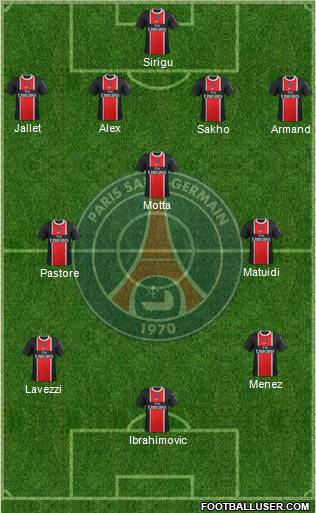 Paris Saint-Germain Formation 2012