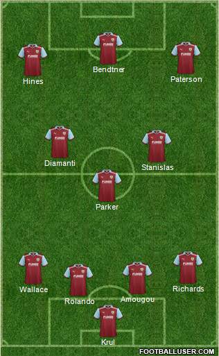 Burnley Formation 2012