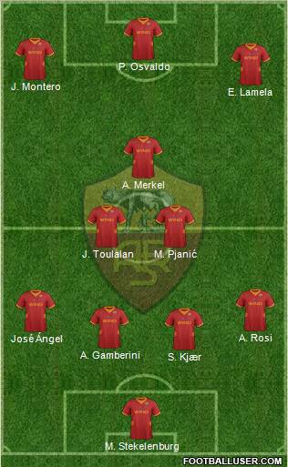 AS Roma Formation 2012