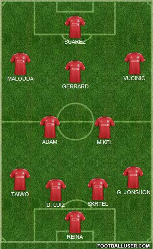 Liverpool Formation 2012