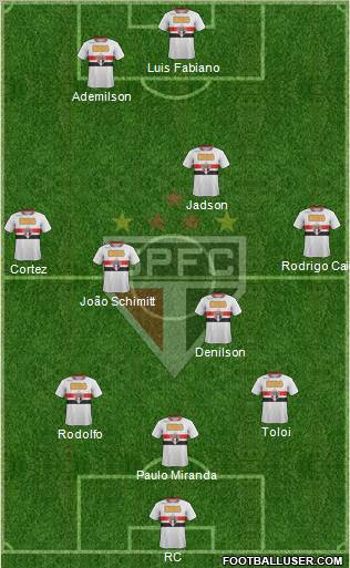 São Paulo FC Formation 2012