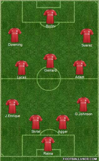 Liverpool Formation 2012