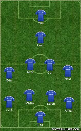 Chelsea Formation 2012