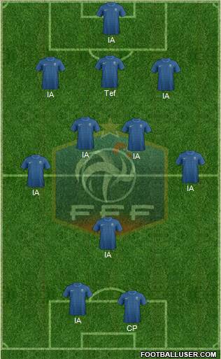 France Formation 2012