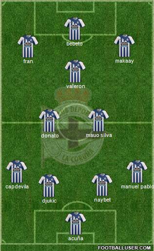 R.C. Deportivo de La Coruña S.A.D. Formation 2012