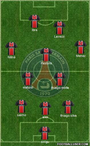 Paris Saint-Germain Formation 2012