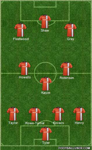 Luton Town Formation 2012