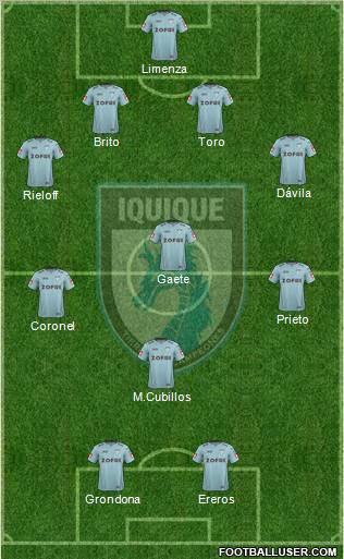 CD Municipal Iquique S.A.D.P. football formation