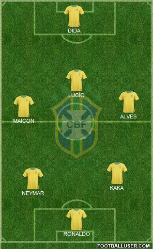 Brazil Formation 2012