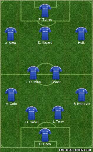 Chelsea Formation 2012