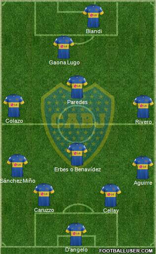 Boca Juniors Formation 2012