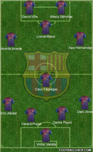 F.C. Barcelona Formation 2012