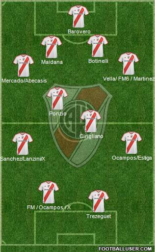 River Plate Formation 2012