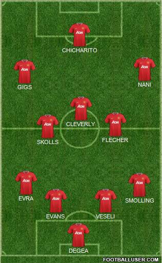 Manchester United Formation 2012