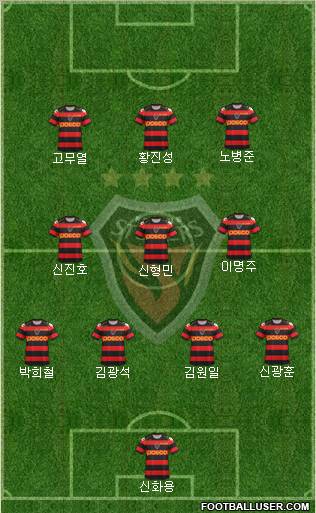 Pohang Steelers Formation 2012