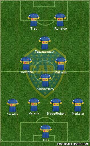 Boca Juniors Formation 2012
