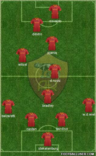 AS Roma Formation 2012