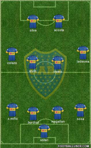Boca Juniors Formation 2012