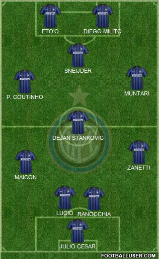 F.C. Internazionale Formation 2012
