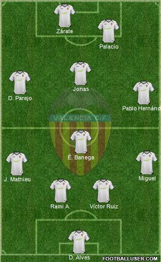 Valencia C.F., S.A.D. Formation 2012