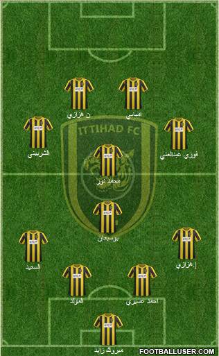 Al-Ittihad (KSA) Formation 2012