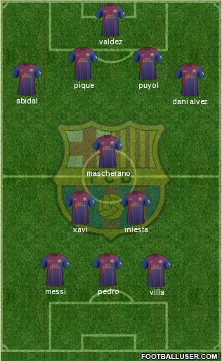 F.C. Barcelona Formation 2012