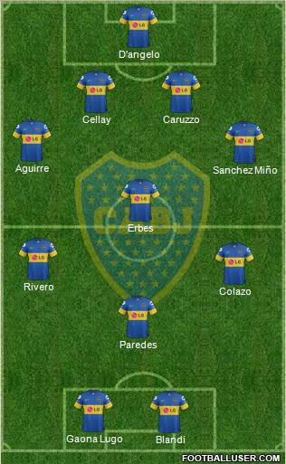 Boca Juniors Formation 2012
