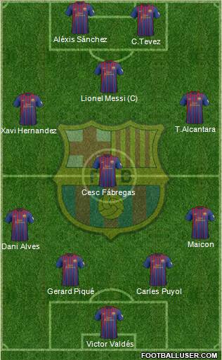 F.C. Barcelona Formation 2012