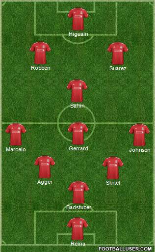 Liverpool Formation 2012
