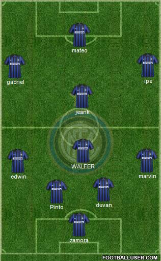 F.C. Internazionale Formation 2012
