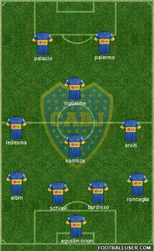 Boca Juniors Formation 2012