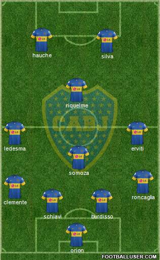 Boca Juniors Formation 2012