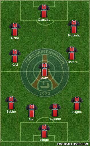 Paris Saint-Germain Formation 2012