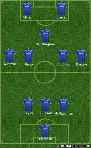 Cardiff City Formation 2012