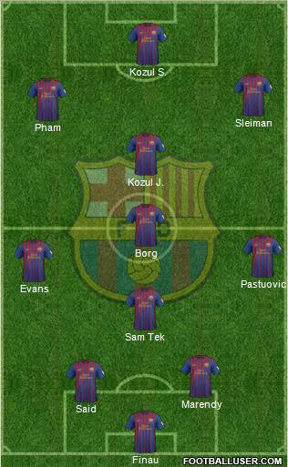 F.C. Barcelona Formation 2012