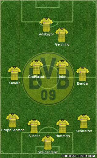 Borussia Dortmund Formation 2012
