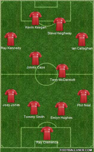 Liverpool Formation 2012