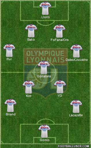 Olympique Lyonnais Formation 2012