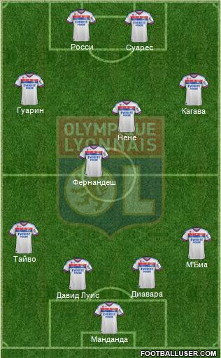 Olympique Lyonnais Formation 2012