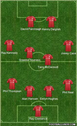 Liverpool Formation 2012