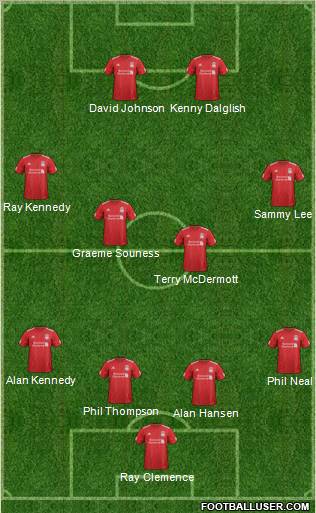 Liverpool Formation 2012