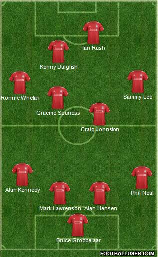 Liverpool Formation 2012