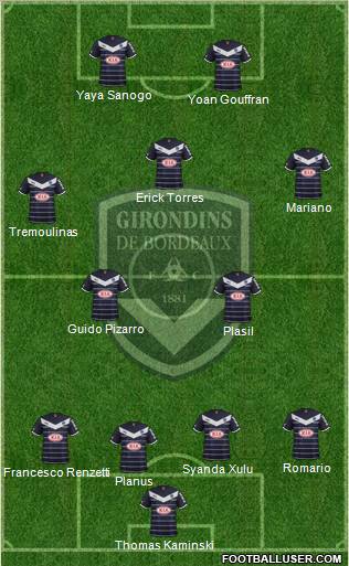 FC Girondins de Bordeaux Formation 2012