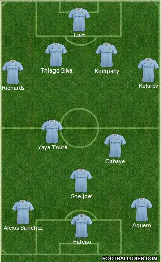 Manchester City Formation 2012